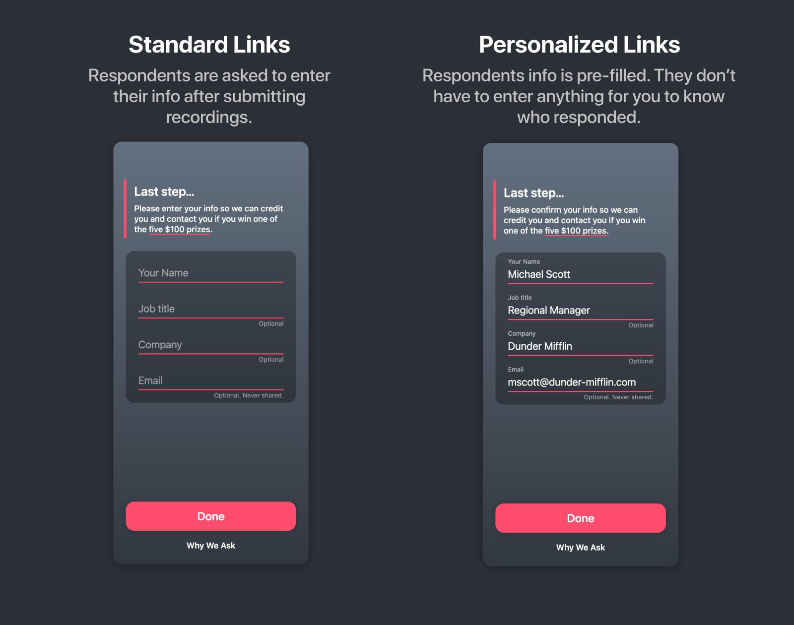standard vs personalized links
