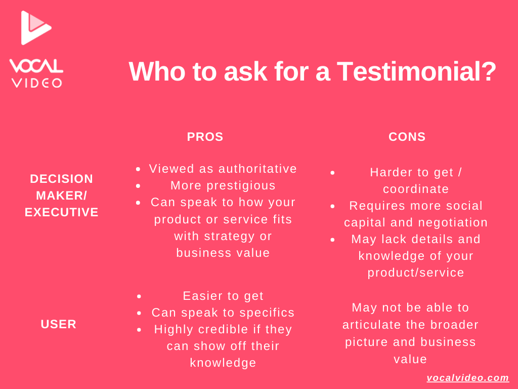 Who to ask for a testimonial: Pros and Cons