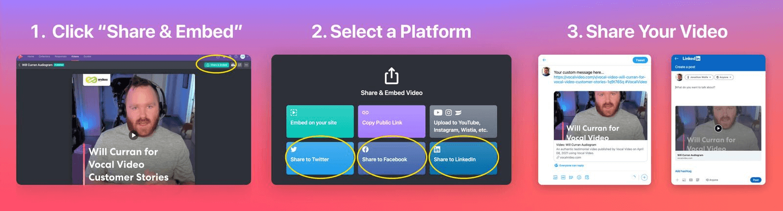 Step 1: Click "Share & Embed", Step 2: Select a Platform, Step 3: Share Your Video