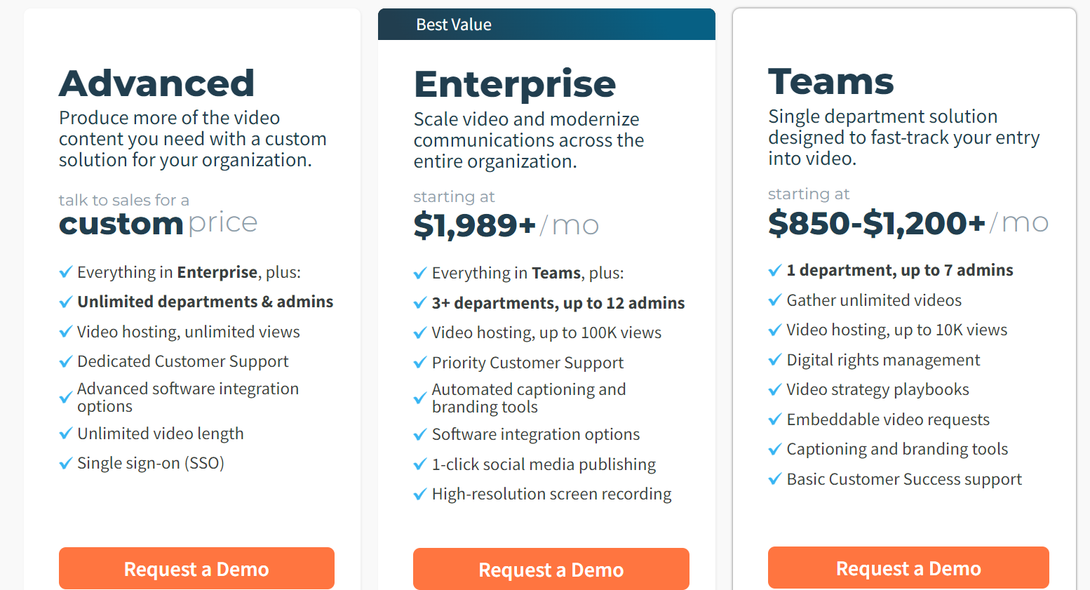 Gather Voices Pricing Plans: Teams, Enterprise, Advanced