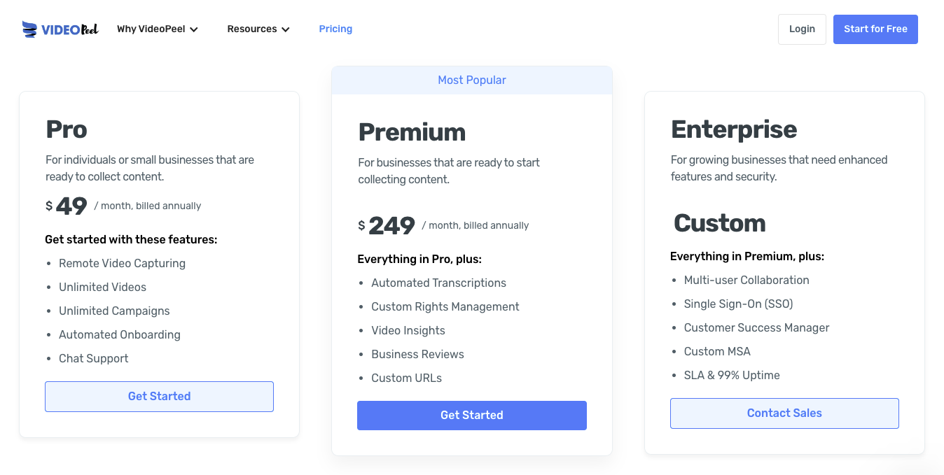 VideoPeel Pricing Plans: Pro ($49/month), Premium ($249/month), and Enterprise (contact sales).