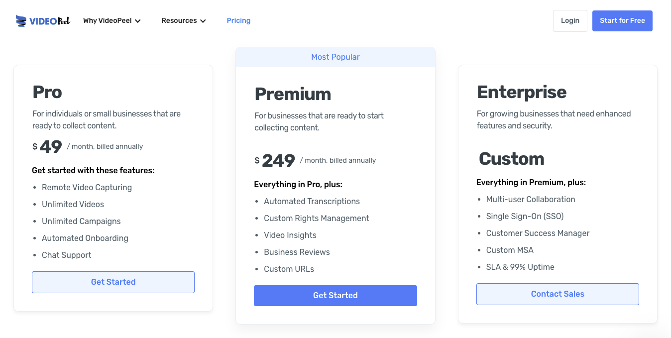 VideoPeel pricing: Pro, Premium, and Enterprise