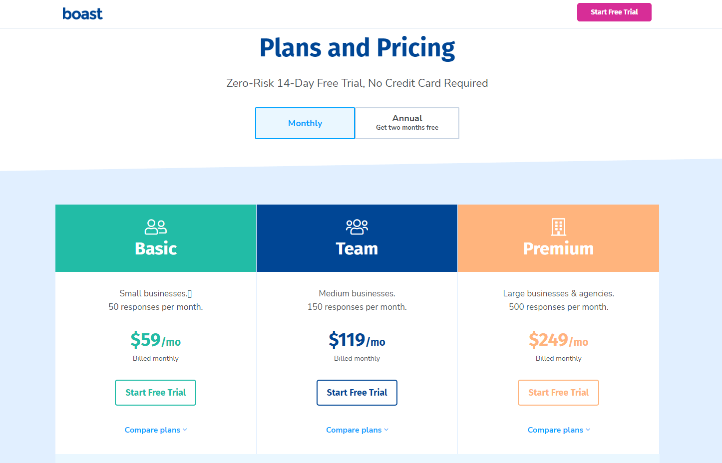 Boast.io's pricing page. 