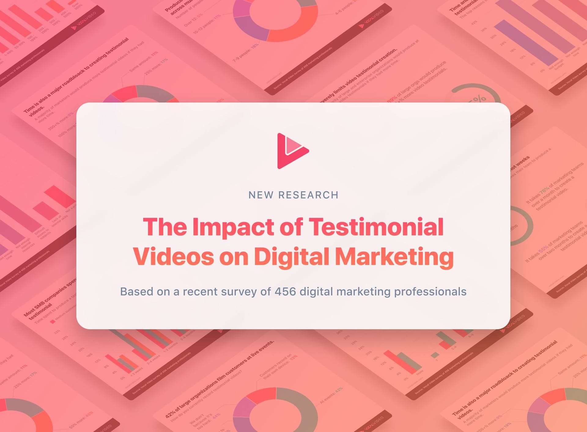 The Impact of Video Testimonials on Marketing: 2026 Survey of 456 Marketers