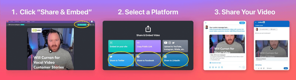 How to share or embed your Vocal Video. 